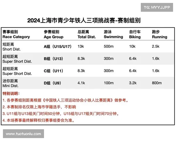 2013年赛事规程—2013s赛
