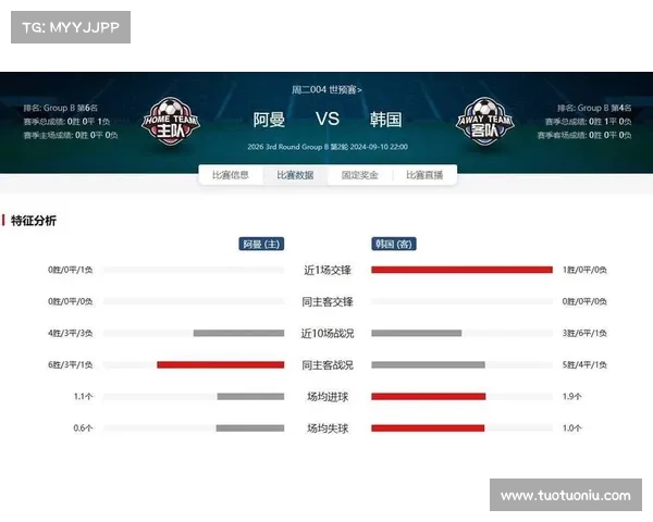 2026年世足杯激动人心赛事比分全程追踪与深度解析展望