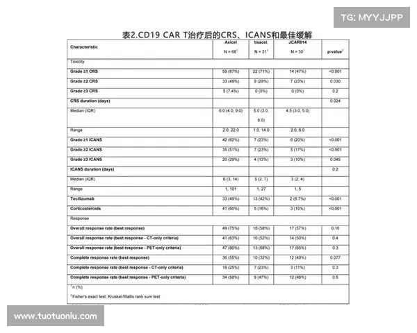 NHL二月赛事(nhl2021赛事时间表) NHL二月赛事(nhl2021赛事时间表)