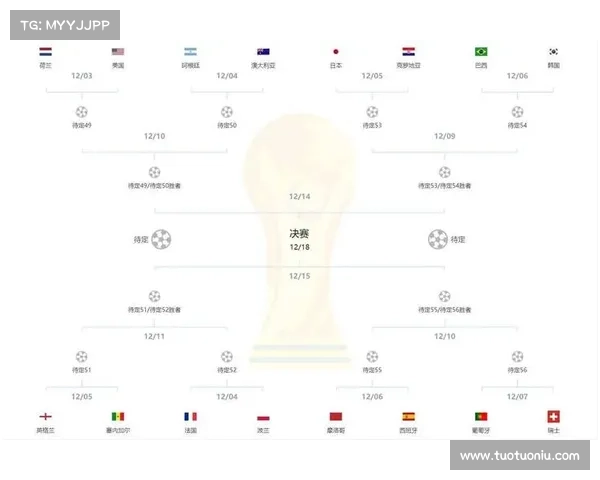 世界怀韩国赛事比分—韩国世界杯2022 世界怀韩国赛事比分—韩国世界杯2022
