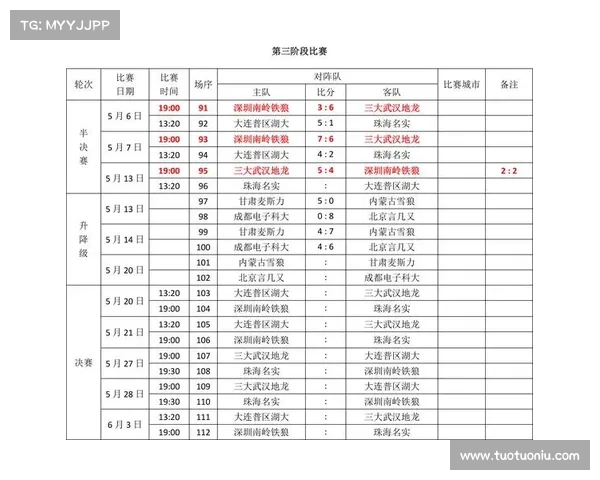 五人制足球比赛赛程安排