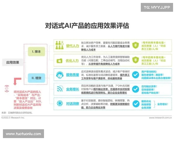 赛事分析表全方位研究探索比赛数据团队表现及优化策略报告 赛事分析表全方位研究探索比赛数据团队表现及优化策略报告