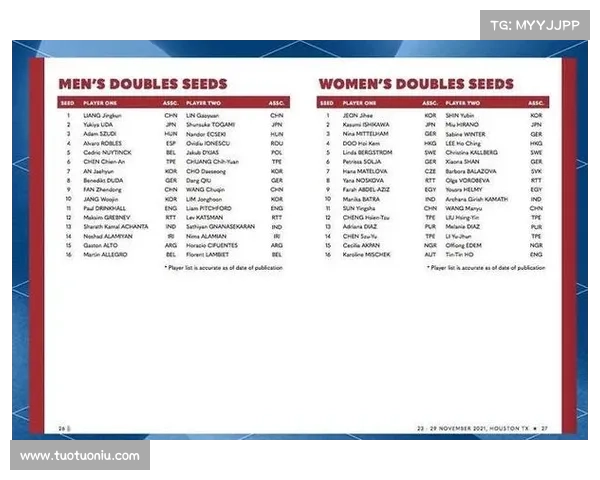 赛事影响力加倍;全球赛事影响力排行榜