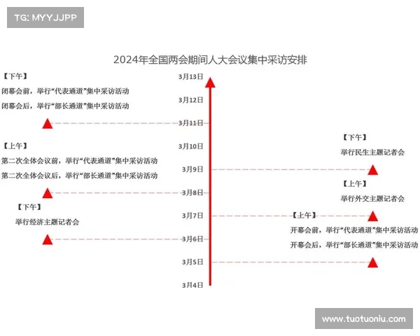 辽宁男篮赛事表格—辽宁男篮最新赛事日程表完整版2024赛季所有场次安排解析 辽宁男篮赛事表格—辽宁男篮最新赛事日程表完整版2024赛季所有场次安排解析